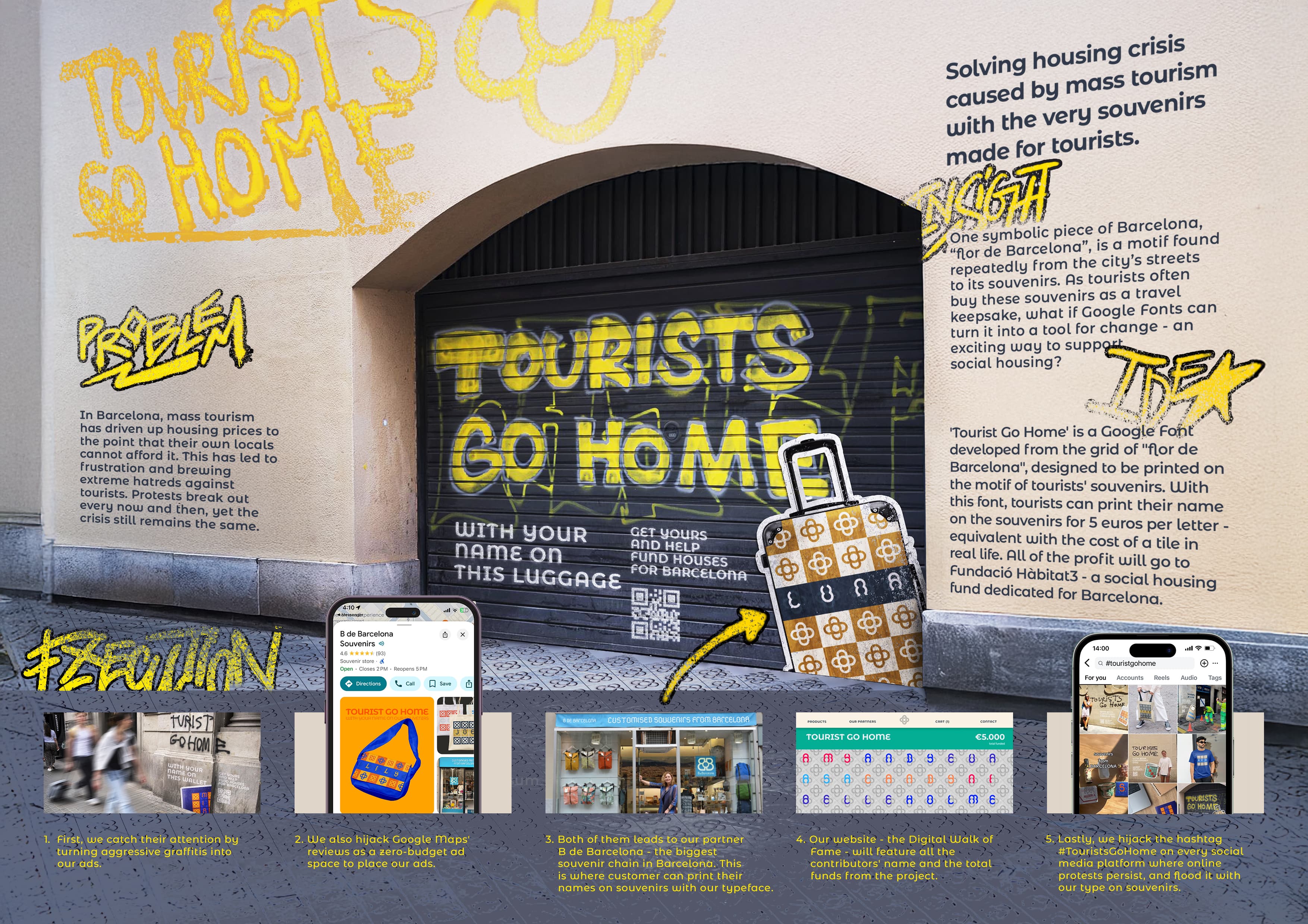 Tourists Go Home campaign idea board